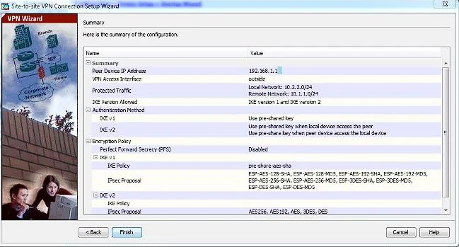 Cisco ASDM - Used to create VPN tunnels via GUI